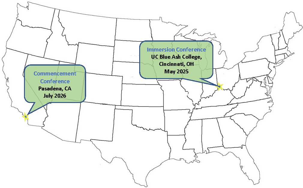 NFDS Cohort 2 Conference Locations
